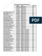 Cursos Cancelados en Ingeniería 2015-2