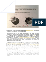 Pie Charts