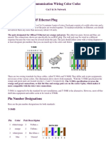 Cat5 Wiring Color Codes 2004