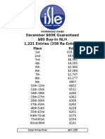 December $60K Guaranteed $80 Buy-In NLH 1,221 Entries (358 Re-Entries)