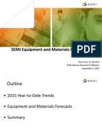 2015 SEMI Market Trends Forum-05-SEMI Equipment and Materials Outlook-SEMI-20150903