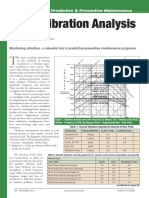 Pumps and Systems-Vibration