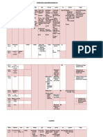 RUNDOWN Penyuluhan 2015