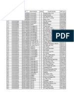 Data Sekolah Uptk III Citeureup 2012