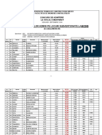 Admisi Master ECDD