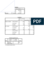 Descriptive Statistics