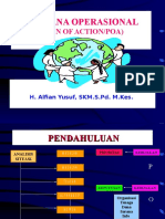 Rencana Operasional: (Plan of Action/Poa)