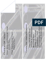 Identification of Textile Fibers PDF