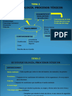 Procesos Toxicos