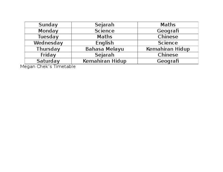 Megan Chek S Weekly Class Schedule Pdf Science Mathematics