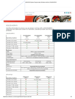 SOLIDWORKS System Requirements