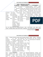 Tabel Tinjauan Pustaka