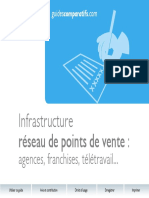 Guide Infras Points de Vente