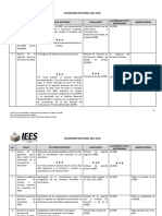 Calendario Electoral Sinaloa