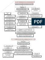 Datos Tema 5