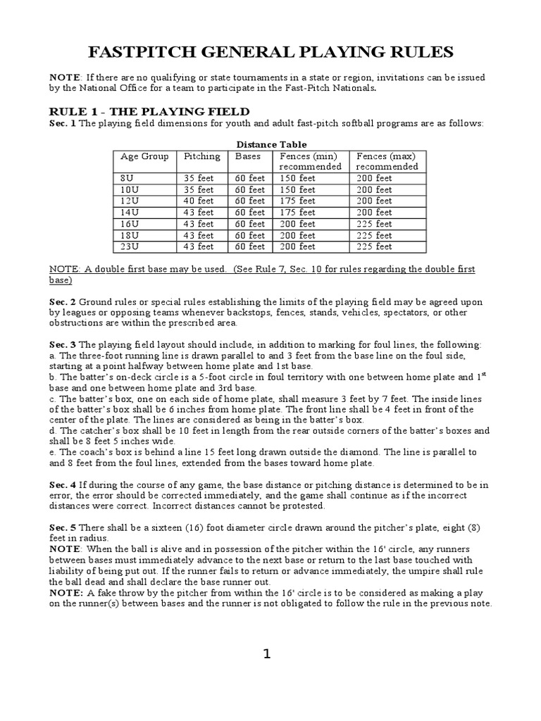 softballnation official rule book 141 Baseball Field Pitcher
