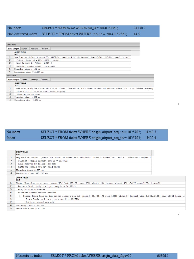 Database Indexing and Query Optimization | PDF | Database Index | Data