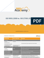 ISO 9001 Vs ISO 27001 Matrix EN PDF