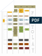 Vendor Network PDF
