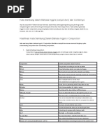 Download Kata Sambung Dalam Bahasa Inggris by ZanDayat AK SN293556400 doc pdf