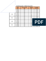 densidad aparente,real y textura, ph y conductividad electrica.xlsx