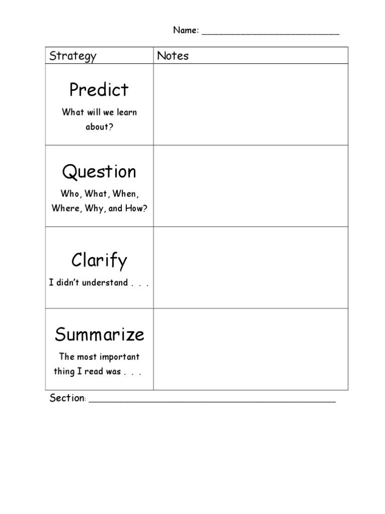 Learning Strategy and Reflection Guide | PDF