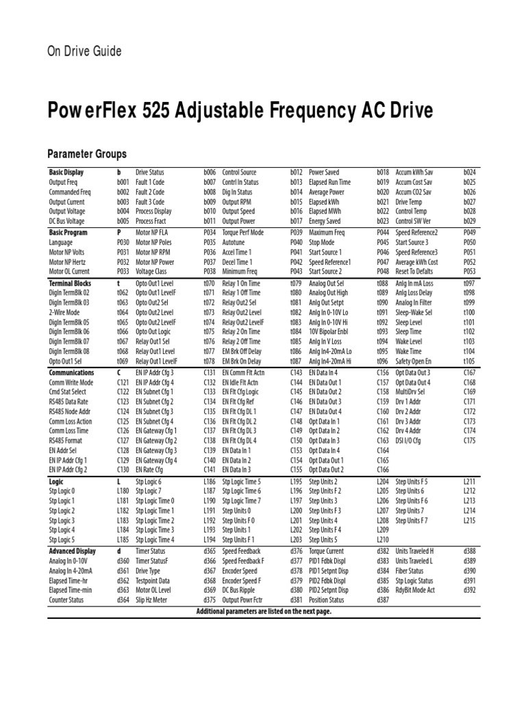 Parametros PowerFlex 525 | Ethernet | Electrical Wiring