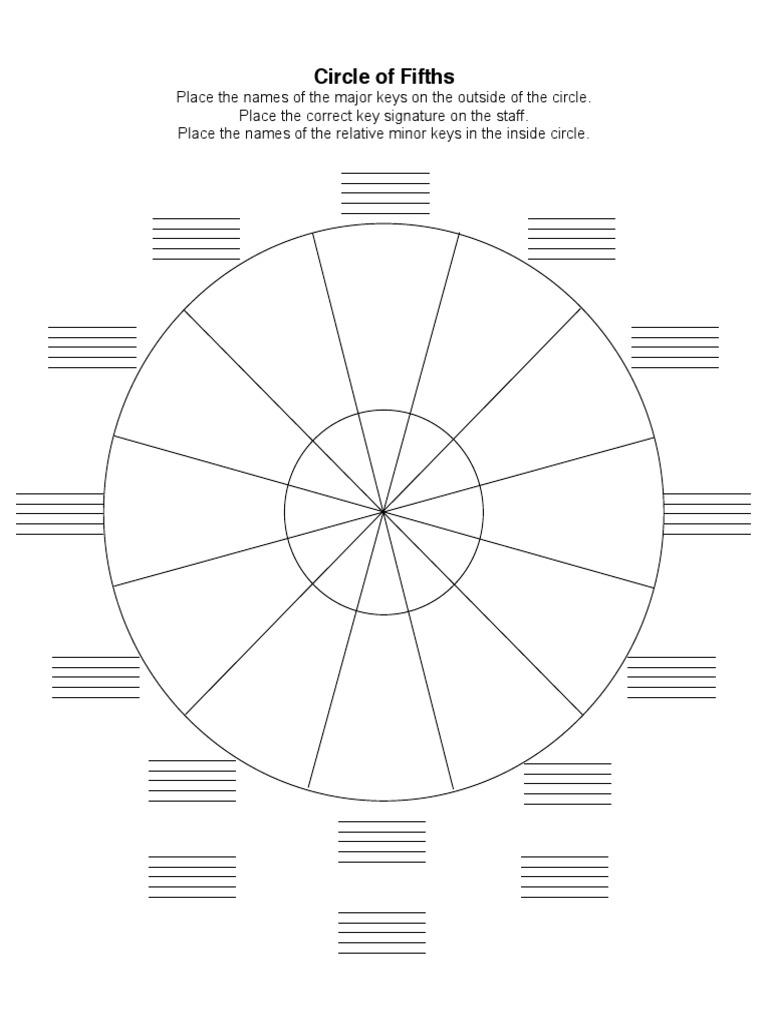 Blank Circle of Fifths Vers 2 | PDF