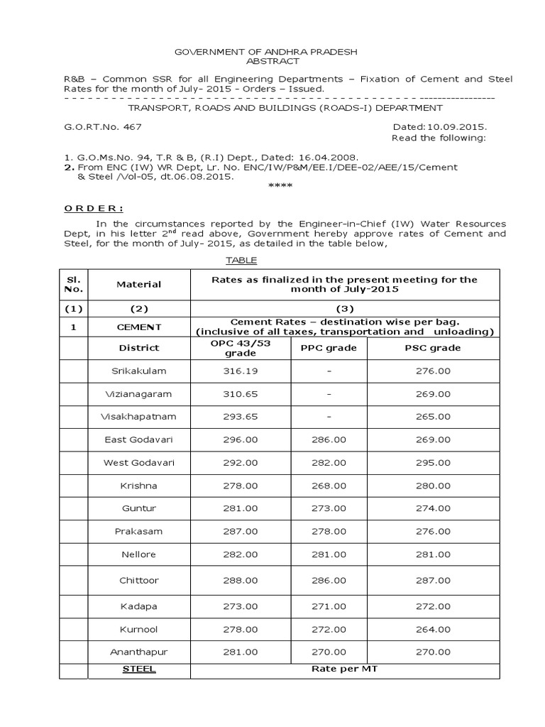 July 2015 Cement and Steel Rates in AP | PDF | Technology & Engineering