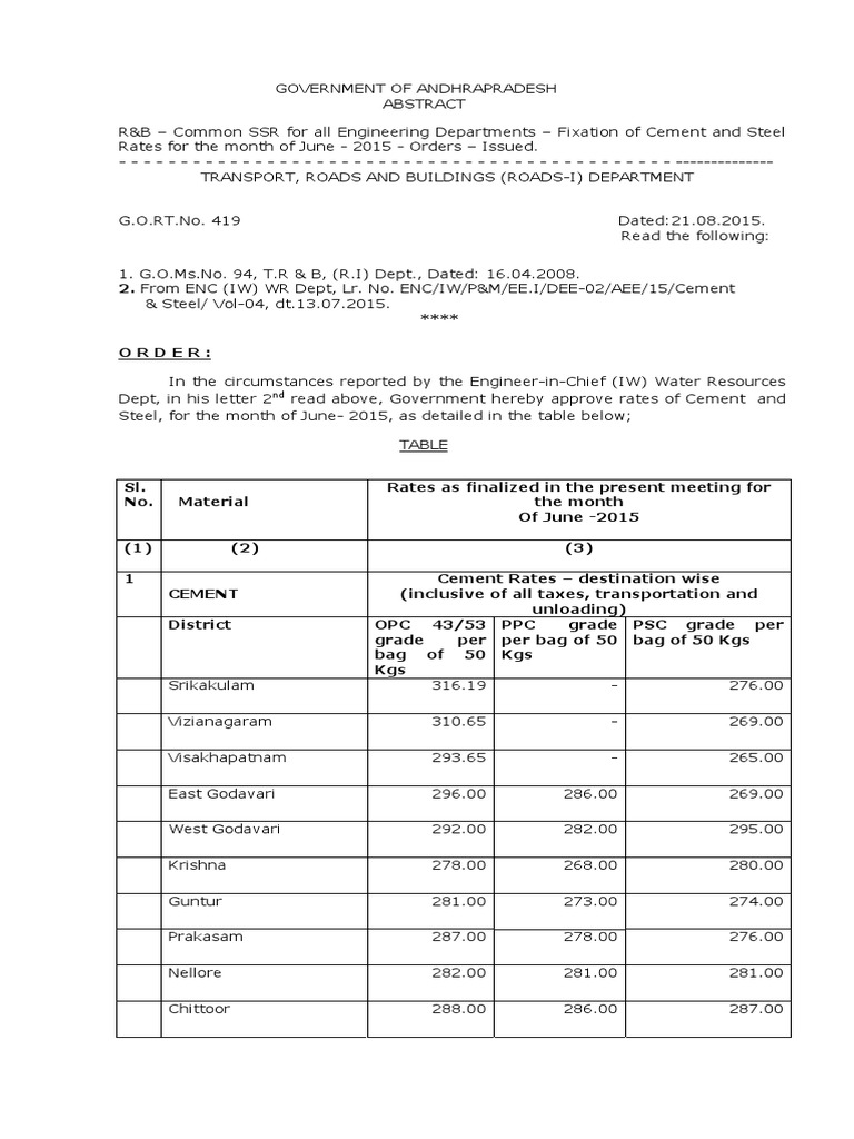 Cement and Steel Rates For The Month of June-2015 | PDF | Rupee ...