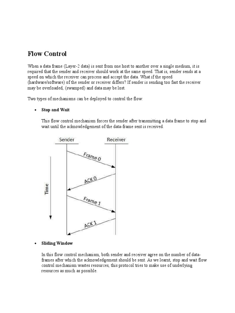 Flow Control and Error Control | Telecommunications | Network ...