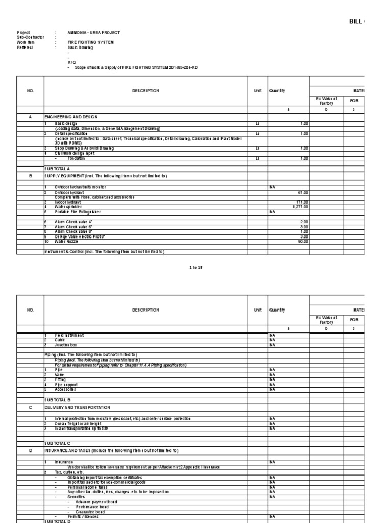 Fire Fighting System Bill of Quantities | PDF | Cargo | Pipe (Fluid ...