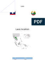 Laos