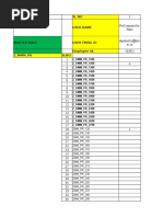 Authorization Matrix - Material Management Latest