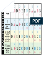 Chromatic Transposition Chart 8.5x14