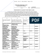 United States Bankruptcy Court: List of Creditors Holding 20 Largest Unsecured Claims