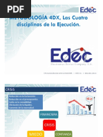 Metodología 4DX: Ejecución Efectiva | PDF | Business
