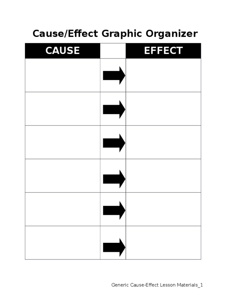 Cause and Effect Teaching Resources | PDF | Causality | Reading ...
