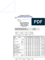 Teacher Recruitment Board 1024 Assistant Professor Vacancy 2010