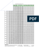 Diseño Estructural Reservorio 20 M3