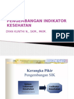 Indikator Sistem Informasi Kesehatan