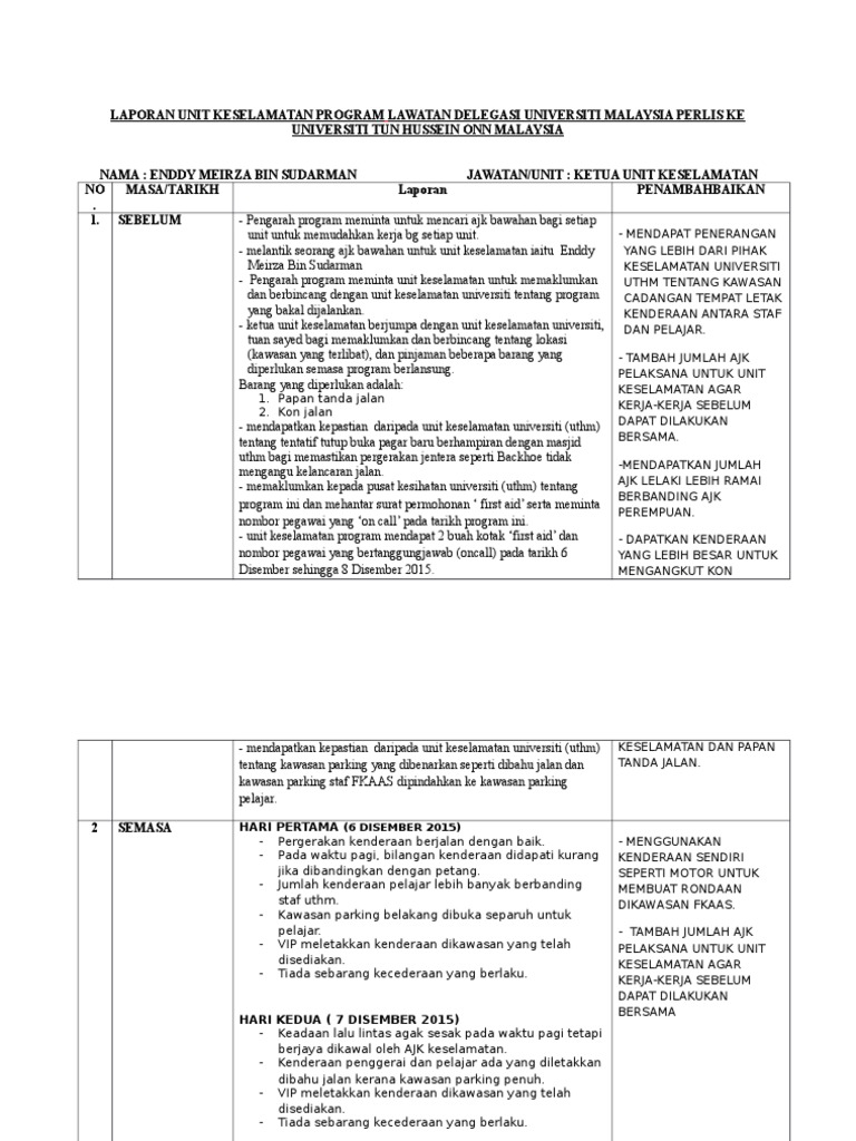 Contoh Laporan Unit Keselamatan