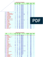 1 - FW STD - Piping Material Specs