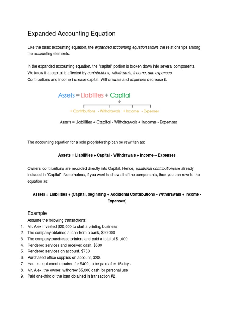 Understanding the Expanded Accounting Equation | PDF | Expense ...
