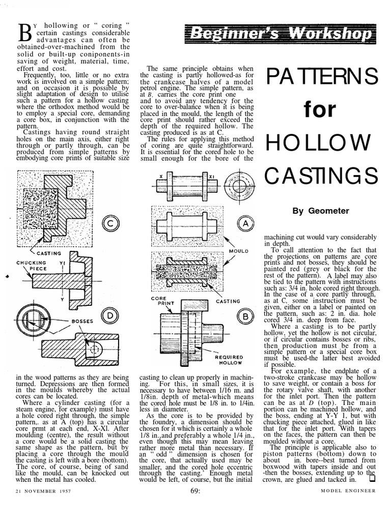 Hollow Casting Techniques Explained | PDF | Foundry | Casting ...