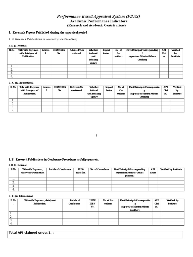 proforma of phd thesis