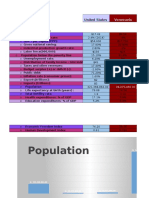 Comparison Countries 5