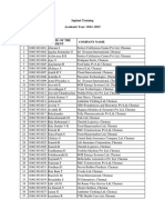 Inplant Training Academic Year: 2014 - 2015 Inplant Training Details SL No. Register NO. Name of The Student Company Name