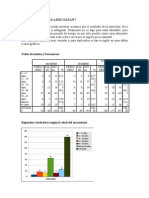 Investigando Mitos Alimentarios en Xirivella (II)