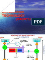 Automobile Basics1